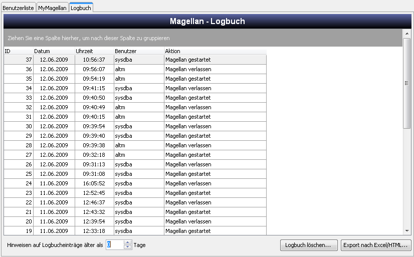 Das Logbuch protokolliert all An- und Abmeldung in MAGELLAN